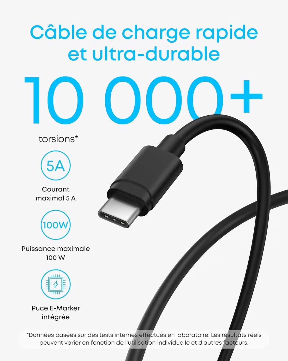 Chargeur rapide Anker 45W USB-C